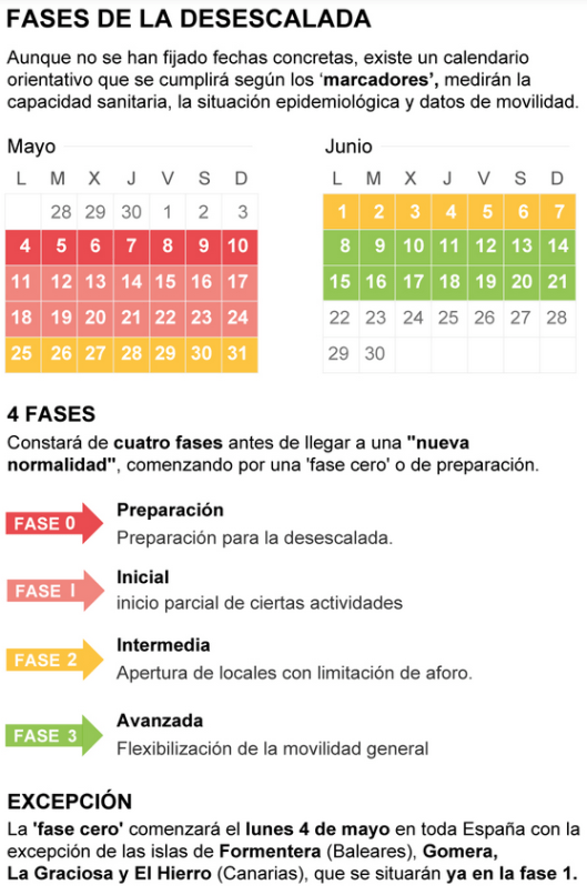 calendario